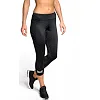 Жіночі компресійні капрі Peresvit Air Motion Womens Black