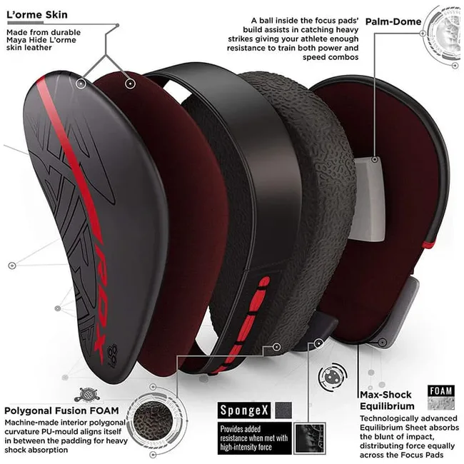 Лапы для бокса RDX F6 Kara Focus Pads Red