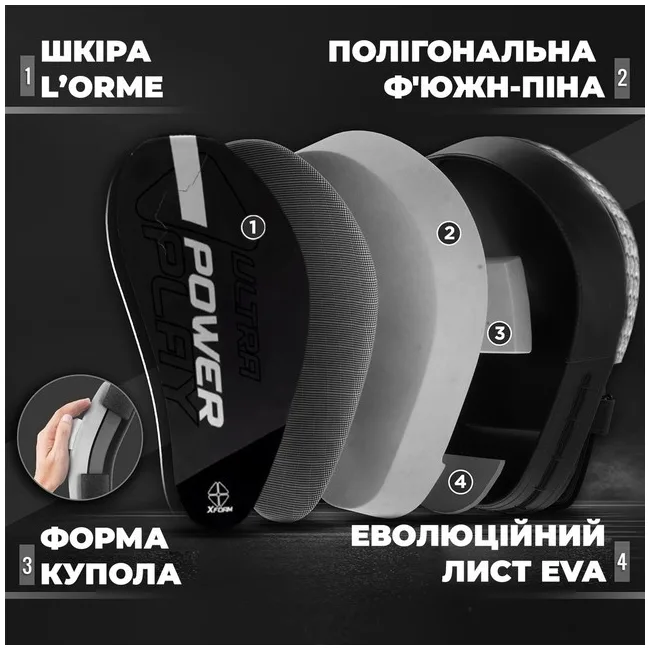 Лапы боксерские PowerPlay 3044 Pro Carbon Ultra Series Черные PU