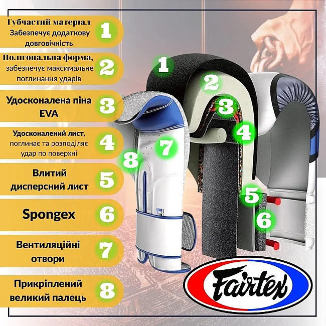 Боксерские перчатки Fairtex BGV1 White (бинты в комплекте)