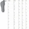 Кросівки Under Armour Charged 24/7 Low Suede Sandstorm