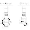 Насос велосипедный BIRZMAN Velocity Road (threaded) (ручной) 160psi / черный
