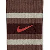 Шкарпетки Nike U NK ED PLS CSH CRW 6P 144 RTO