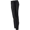 Полиэстровые спортивные штаны Power JAKO 9223-800