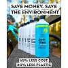 Шампунь для велосипеда Peaty's LoamFoam Concentrate Cleaner, концентрат, 1L
