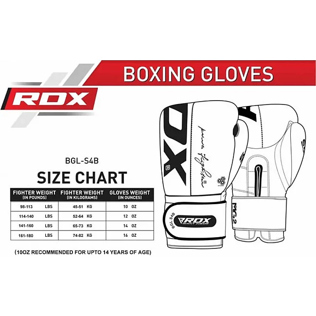Боксерські рукавички RDX Black Pro