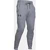 Спортивні штани Under Armour Rival Fleece Joggers