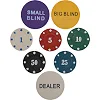 Набор для покера в металлической коробке Home casino Poker set SP-SPORT
 IG-8653 200 фишек