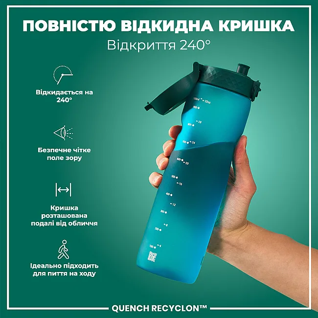 Бутылка для воды ION8 1000мл. (ЭКО бутылка) BPA Free, Aqua