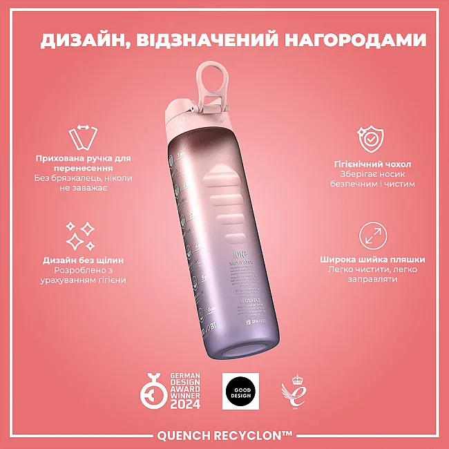 Бутылка для воды ION8 1000мл. BPA Free, Times To Drink, (ЭКО бутылка) BPA Free, Periwinkle &amp;Rose