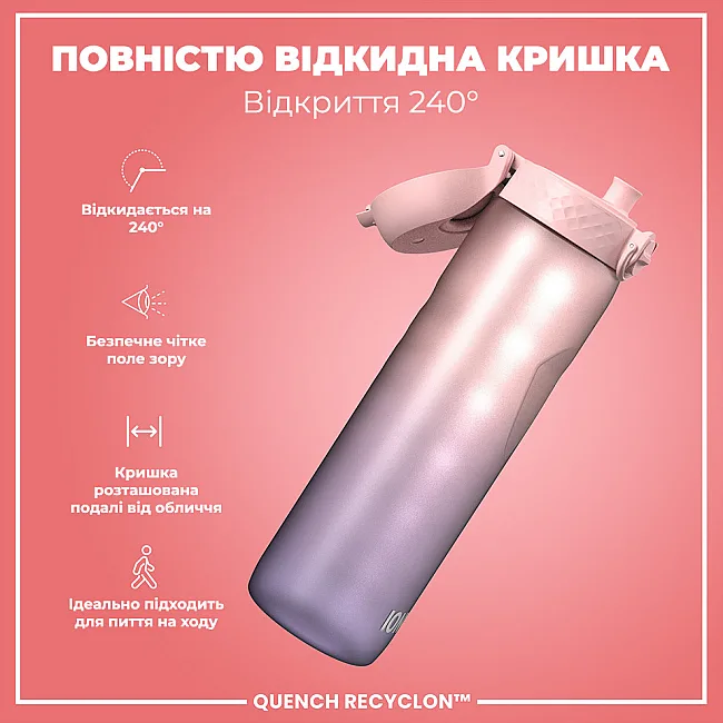 Бутылка для воды ION8 1000мл. BPA Free, Times To Drink, (ЭКО бутылка) BPA Free, Periwinkle &amp;Rose