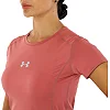 Розпродаж! Футболка жіноча компресійна UNDER ARMOUR
 71103 (Чорний)