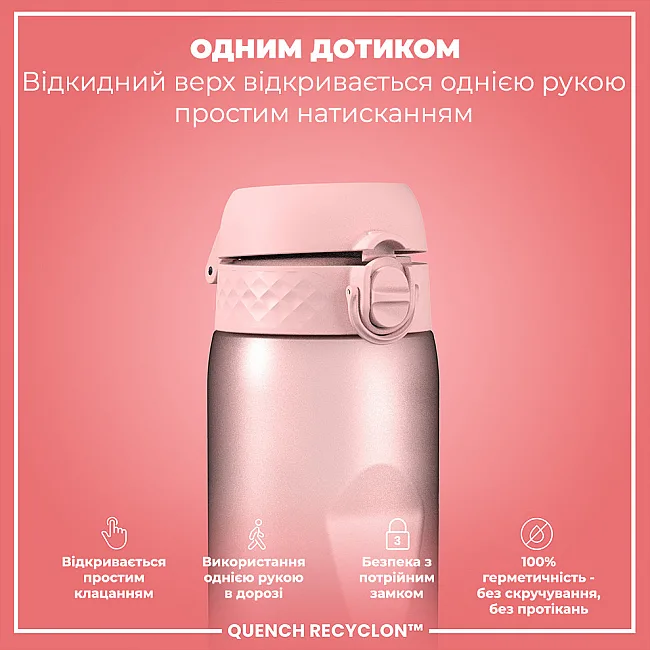 Бутылка для воды ION8 1000мл. BPA Free, Times To Drink, (ЭКО бутылка) BPA Free, Periwinkle &amp;Rose