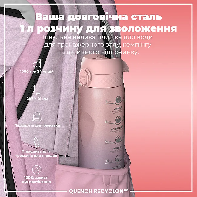 Бутылка для воды ION8 1000мл. BPA Free, Times To Drink, (ЭКО бутылка) BPA Free, Periwinkle &amp;Rose