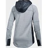 Толстовка женская Under Armour Storm Swacket Full Zip