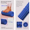 Массажный ролик (роллер) PowerPlay 4406 EVA Massage Roller Синий (45x12см.)