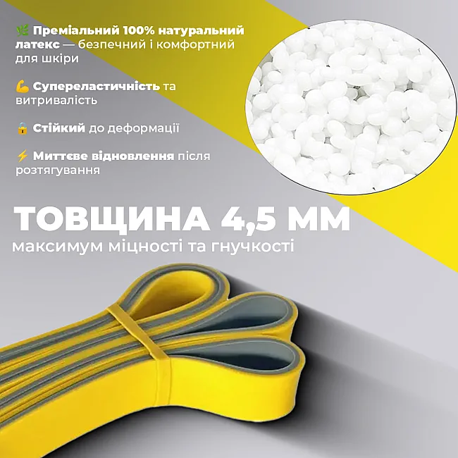 Эспандер-петля (резинка для фитнеса и кроссфита) PowerPlay 4116 Double Colors Желто/Сера (5-14 кг)
