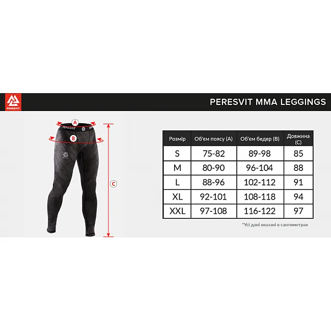 Штаны компрессионные PERESVIT Core Black