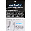 Зимние перчатки для мотоцикла
 MADMOTOR MT-15 (Черный)