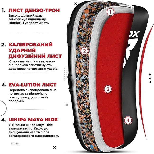 Пади для тайського боксу RDX T1 Curved Thai Kick Pad Black (1 шт.)