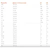 Детские борцовки Adidas Havoc Kids