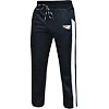 Спортивні штани RDX Fleece