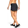 Спортивная юбка Peresvit Air Motion Womens Sport Skirt Black