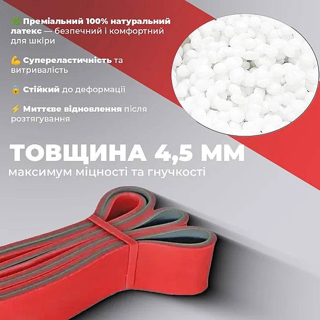 Эспандер-петля (резинка для фитнеса и кроссфита) PowerPlay 4116 Double Colors Красно/Серая (14-39 кг)