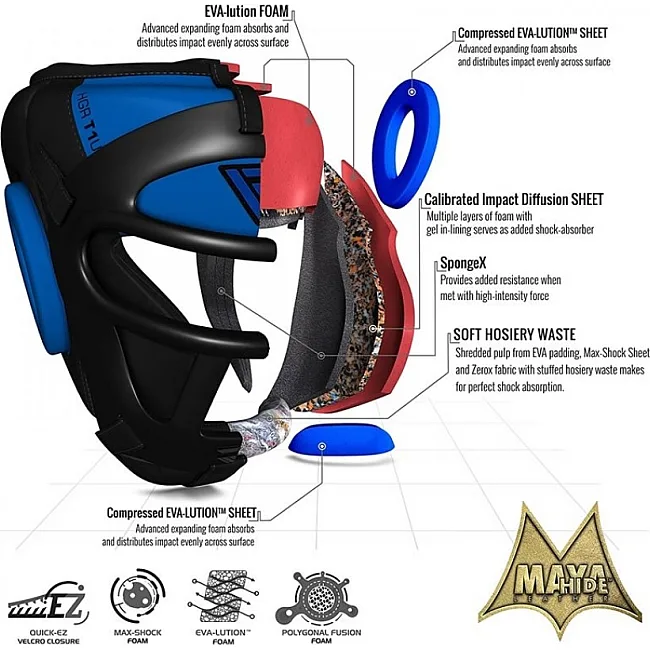 Тренировочный шлем для бокса RDX Guard Blue S