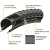 Велопокрышка CONTINENTAL Ultra Sport III - 28" | 700 x 23C, черная, складная, skin