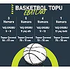 М'яч баскетбольний Nike EVERYDAY ALL COURT 8P DEFLATED SUMMIT білий, червоний 7