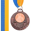 Медаль спортивная с лентой тематическая  SP-SPORT
 AIM Собаки C-4846-0039 ø5см (Золотой)