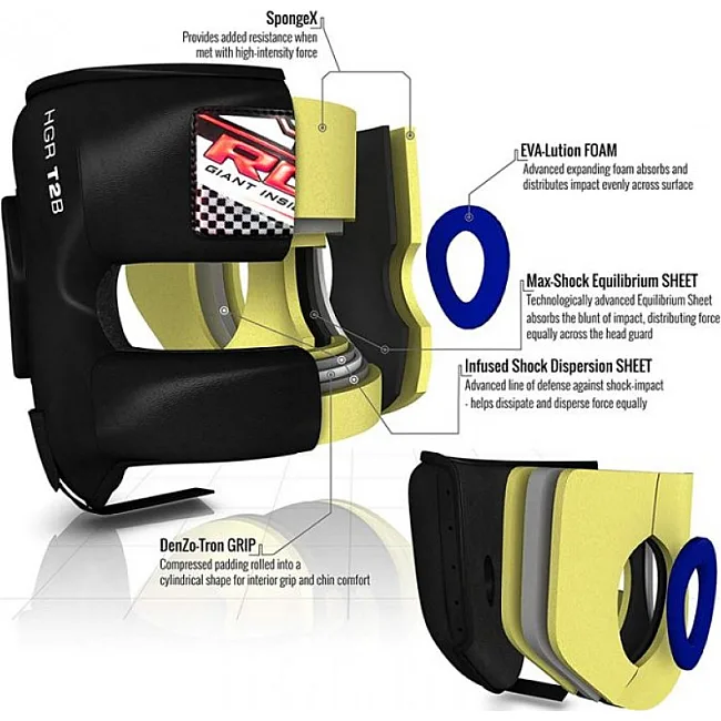 Боксерский шлем с бампером RDX T2
