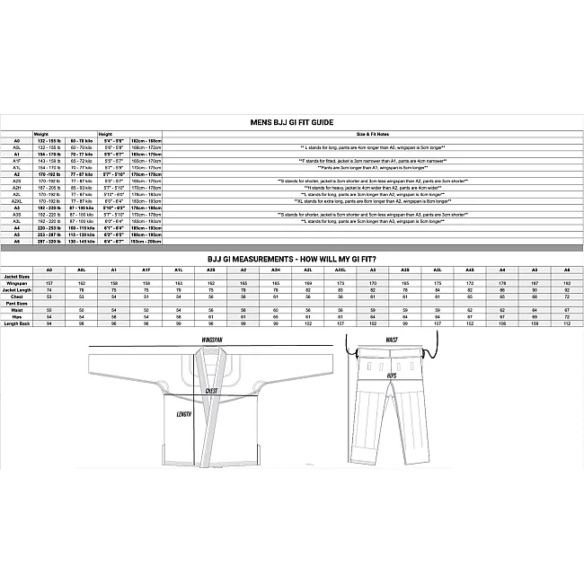 Кимоно для джиу-джитсу TATAMI Estilo Black Label Gi Grey on White