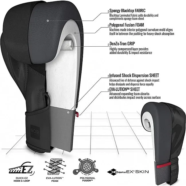 Боксерські рукавиці RDX BOXING GLOVES F15 чорний