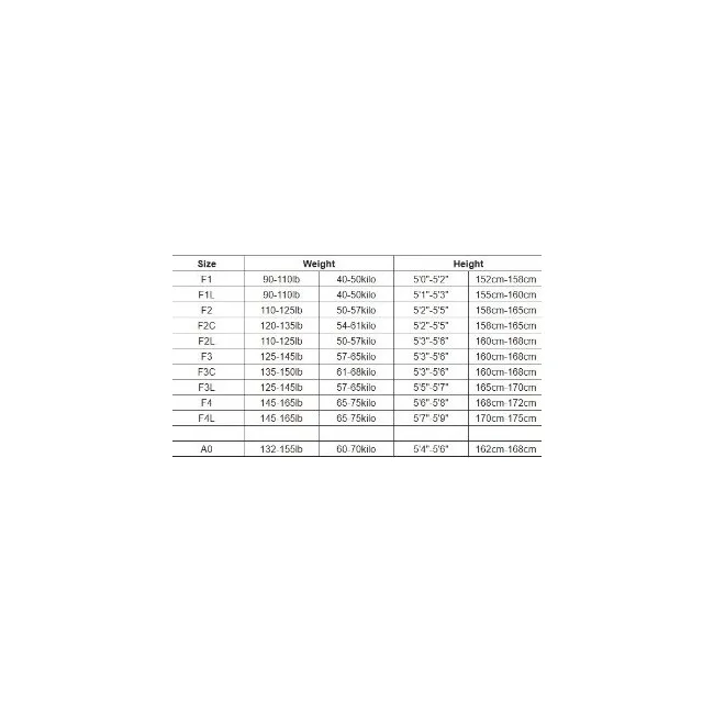 Женское кимоно джиу-джитсу TATAMI Ladies Nova Absolute Black Gi