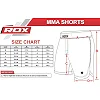 Шорты для ММА RDX T15 Army Green