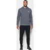 Спортивные штаны с флиса Under Armour Threadborne Black