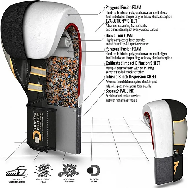 Перчатки для бокса RDX Leather Black White