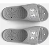 Сандалии женские UNDER ARMOUR W Locker IV SL серый