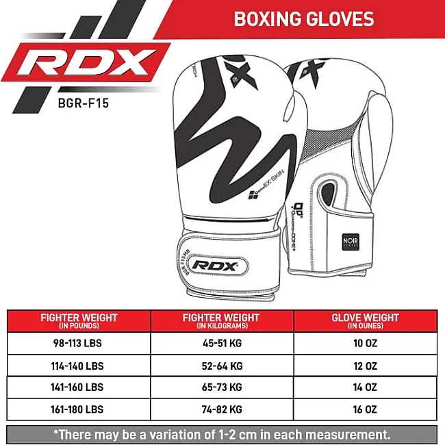 Перчатки для бокса RDX F15 Noir Black
