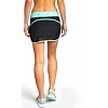 Спортивная юбка Peresvit Air Motion Womens Sport Skirt Mint