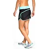 Спортивная юбка Peresvit Air Motion Womens Sport Skirt Mint
