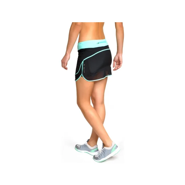 Спортивная юбка Peresvit Air Motion Womens Sport Skirt Mint