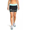 Спортивная юбка Peresvit Air Motion Womens Sport Skirt Mint
