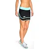 Спортивная юбка Peresvit Air Motion Womens Sport Skirt Mint