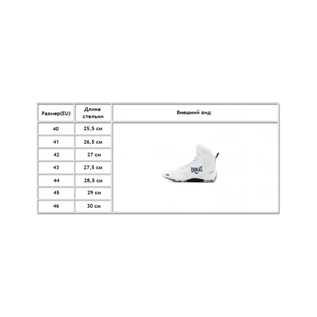 Боксерки Everlast Ultimate Black