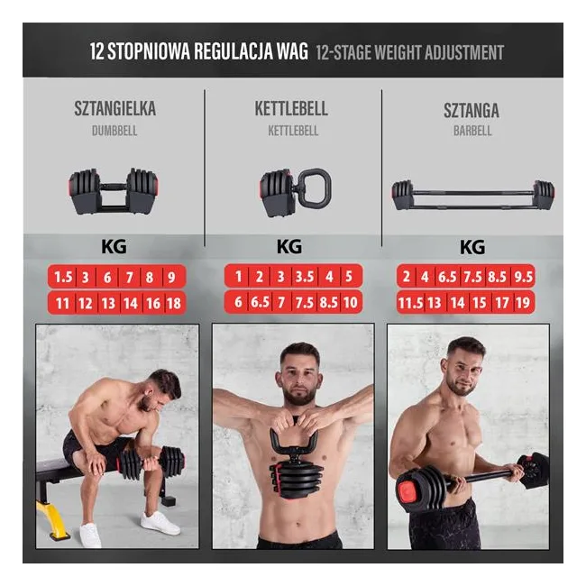 Гантели 3в1 20 кг HMS SGR18 PRO SET