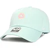 Кепка 47 Brand FOOD BASE RUNNER ICON бирюзовый