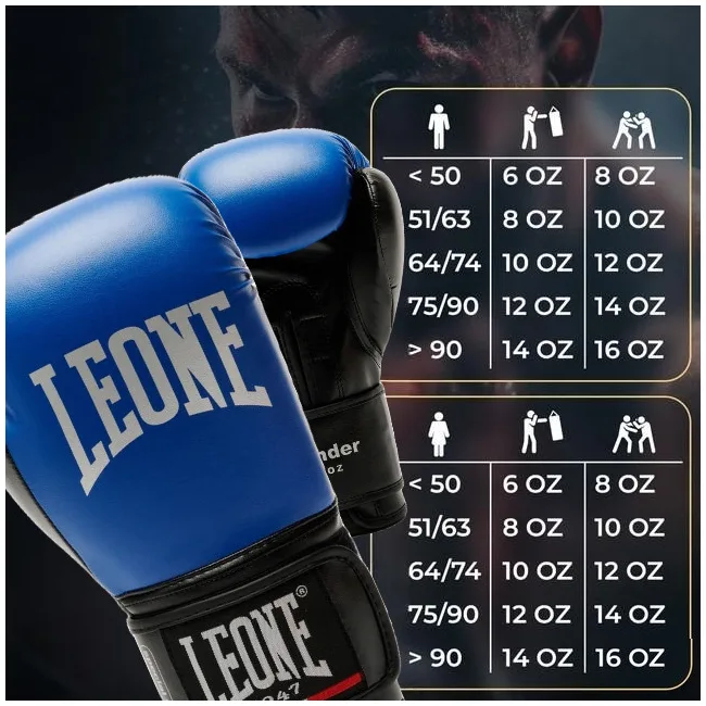 Боксерские перчатки Leone GN383 THUNDER Blue (капу в комплекте)